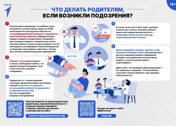 ПАВ (психоактивные вещества) 2